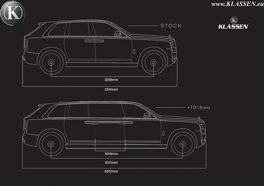 Схема Rolls-Royce Cullinan by Klassen 2018 года  (фото 6 из 7)